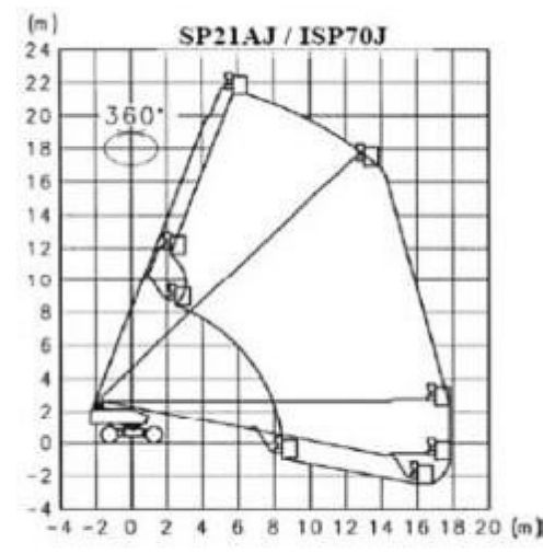 diagramm Aichi SP 21 AJ